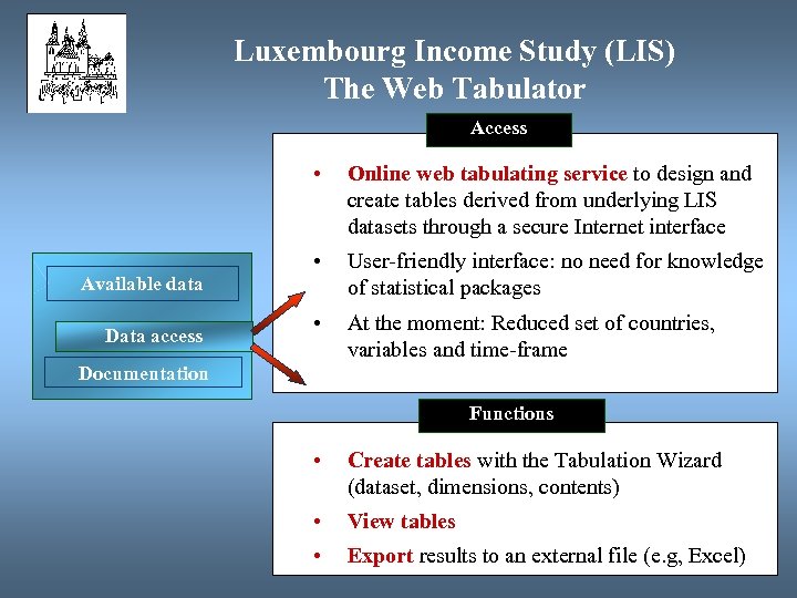 Luxembourg Income Study (LIS) The Web Tabulator Access • Available data Data access Online