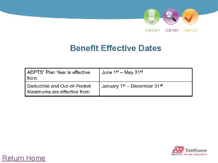 Benefit Effective Dates Return Home 