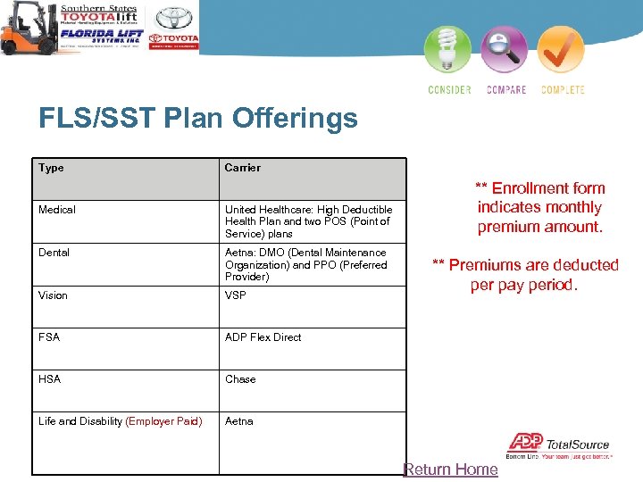 FLS/SST Plan Offerings Type Carrier Medical United Healthcare: High Deductible Health Plan and two