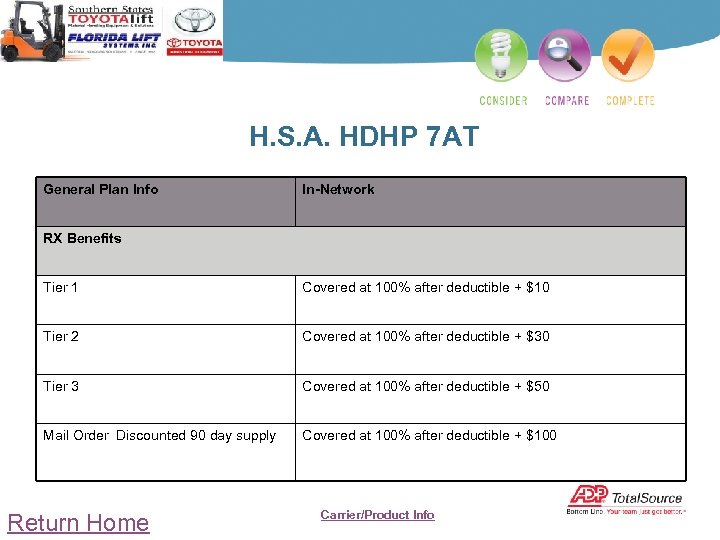 H. S. A. HDHP 7 AT General Plan Info In-Network RX Benefits Tier 1