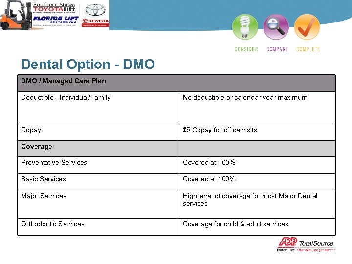 Dental Option - DMO / Managed Care Plan Deductible - Individual/Family No deductible or