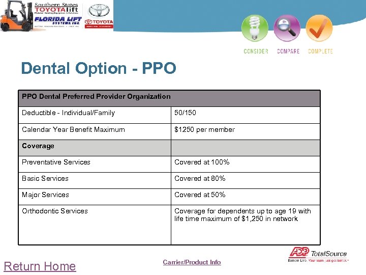 Dental Option - PPO Dental Preferred Provider Organization Deductible - Individual/Family 50/150 Calendar Year