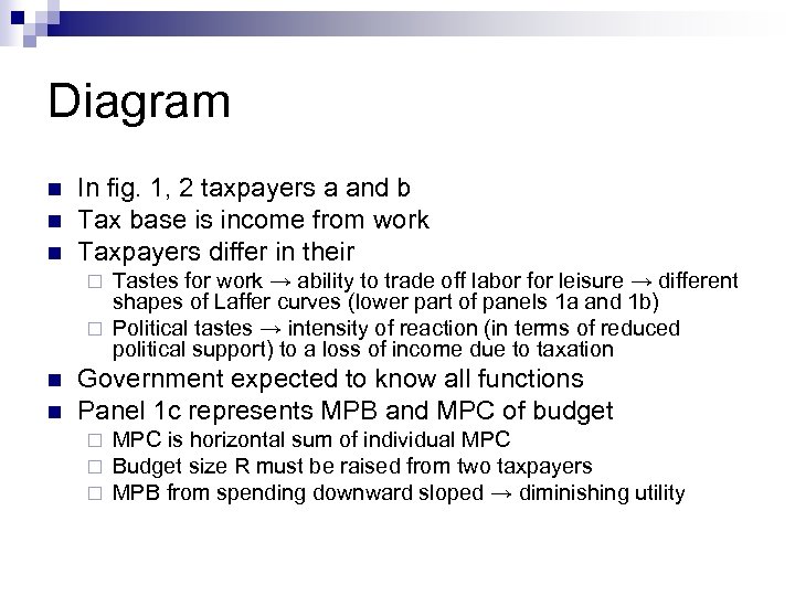 Diagram n n n In fig. 1, 2 taxpayers a and b Tax base