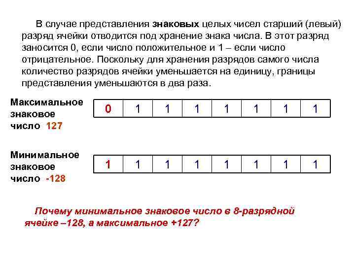 В случае представления знаковых целых чисел старший (левый) разряд ячейки отводится под хранение знака