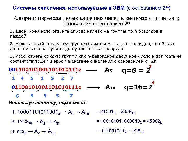Системы счисления, используемые в ЭВМ (с основанием 2 m) Алгоритм перевода целых двоичных чисел