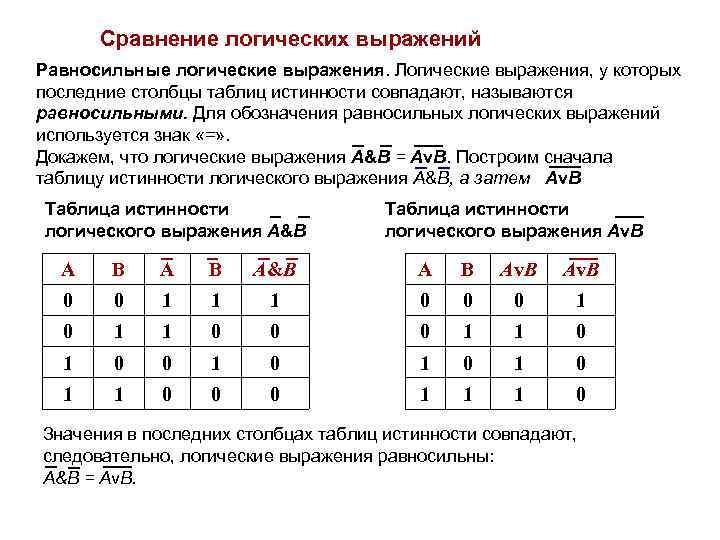 Какому логическому выражению таблица истинности. Равносильность таблица истинности. Логические выражения. Знаки в логических выражениях. Таблица истинности равн.