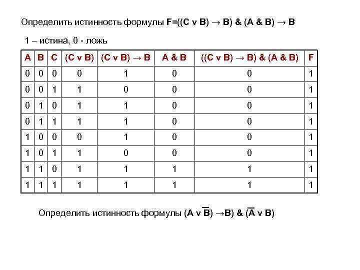 Определить истинность формулы F=((C v B) → B) & (A & B) → B