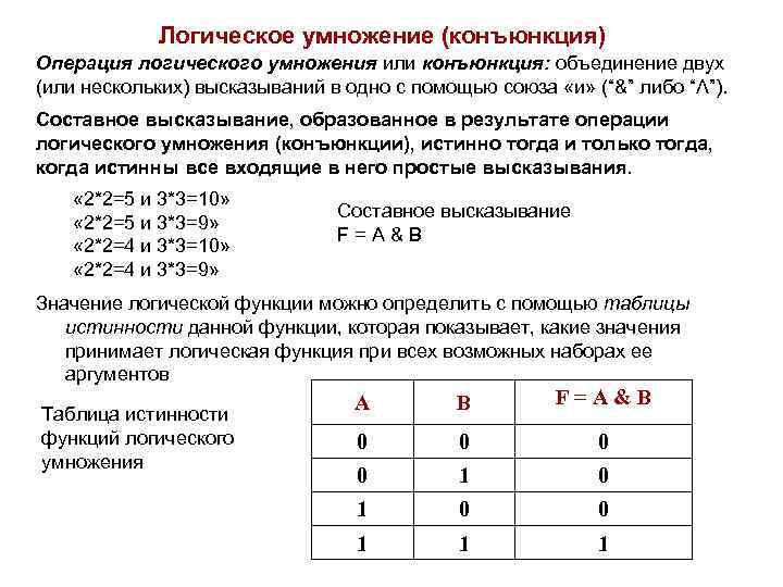 Операция логического умножения. Операция и логическое умножение конъюнкция. Конъюнкция это логическое умножение. Логическая операция и это логическое умножение.