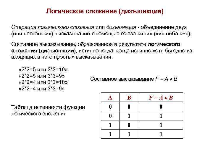 Логическая схема дизъюнкции