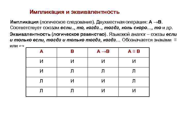 Истинность аргументов