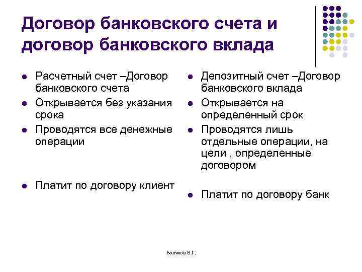 Договор банковского счета и договор банковского вклада l l Расчетный счет –Договор банковского счета