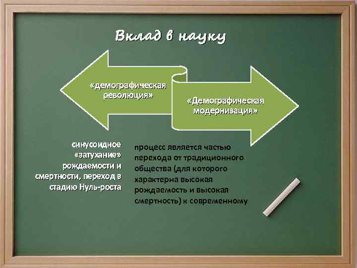 Вклад в науку «демографическая революция» синусоидное «затухание» рождаемости и смертности, переход в стадию Нуль-роста