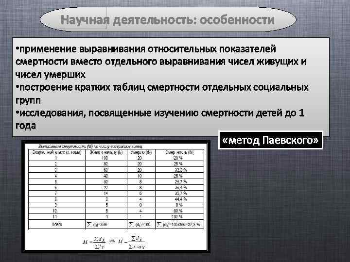 Научная деятельность: особенности • применение выравнивания относительных показателей смертности вместо отдельного выравнивания чисел живущих