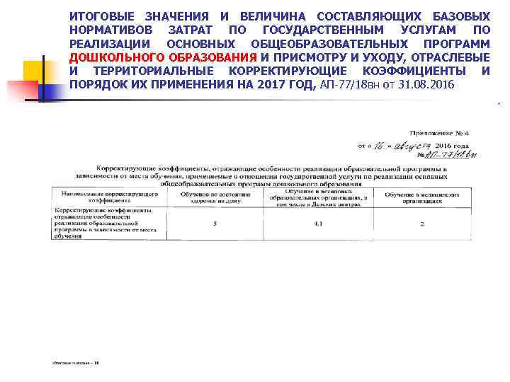 ИТОГОВЫЕ ЗНАЧЕНИЯ И ВЕЛИЧИНА СОСТАВЛЯЮЩИХ БАЗОВЫХ НОРМАТИВОВ ЗАТРАТ ПО ГОСУДАРСТВЕННЫМ УСЛУГАМ ПО РЕАЛИЗАЦИИ ОСНОВНЫХ