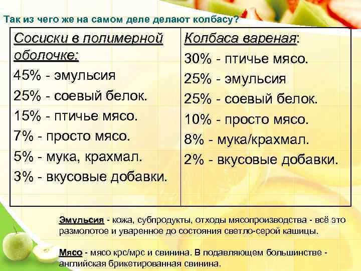 Так из чего же на самом деле делают колбасу? Сосиски в полимерной оболочке: 45%