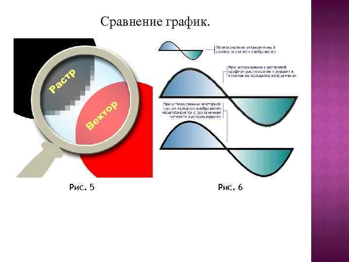 Сравнение график. Рис. 5 Рис. 6 