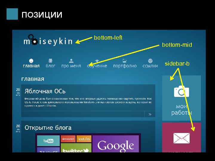 позиции bottom-left bottom-mid sidebar-b 