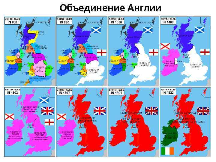 Объединение Англии 