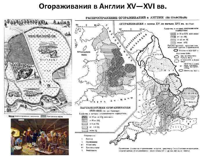 Огораживания в Англии XV—XVI вв. 