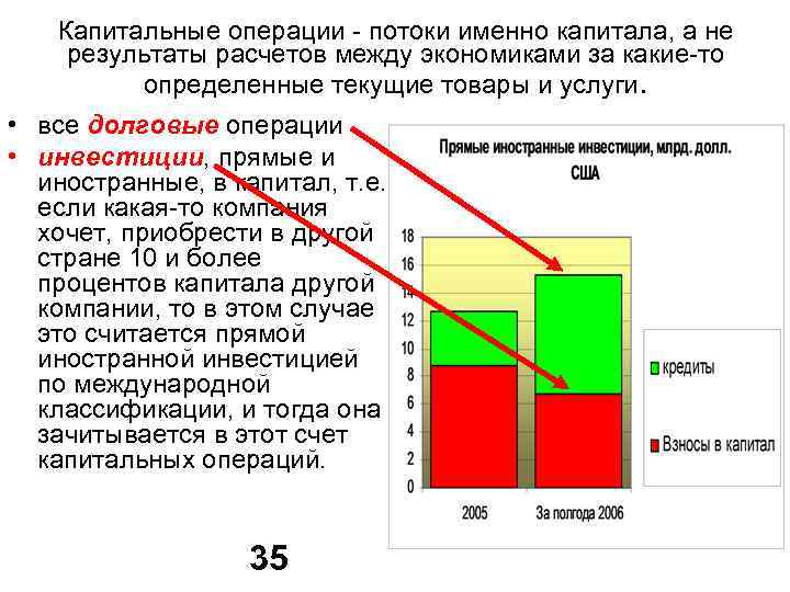 Капитальные операции - потоки именно капитала, а не результаты расчетов между экономиками за какие-то