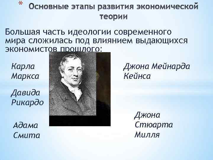 Рождение современных идеологий презентация 10 класс