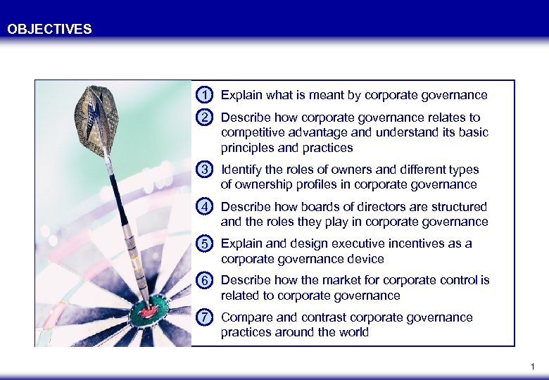 OBJECTIVES 1 Explain what is meant by corporate governance 2 Describe how corporate governance