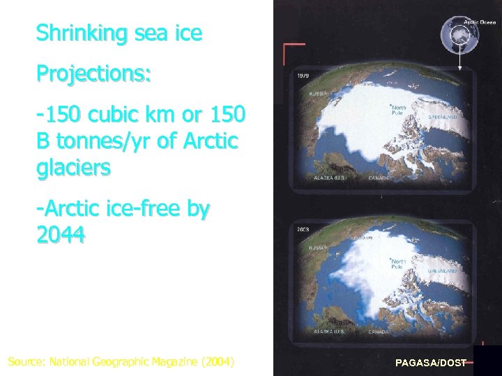 Shrinking sea ice Projections: -150 cubic km or 150 B tonnes/yr of Arctic glaciers