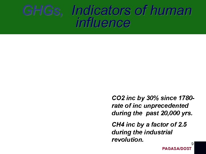 GHGs, Indicators of human Signals of Climate Change … influence CO 2 inc by