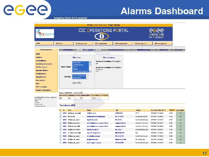 Alarms Dashboard Enabling Grids for E-scienc. E 17 