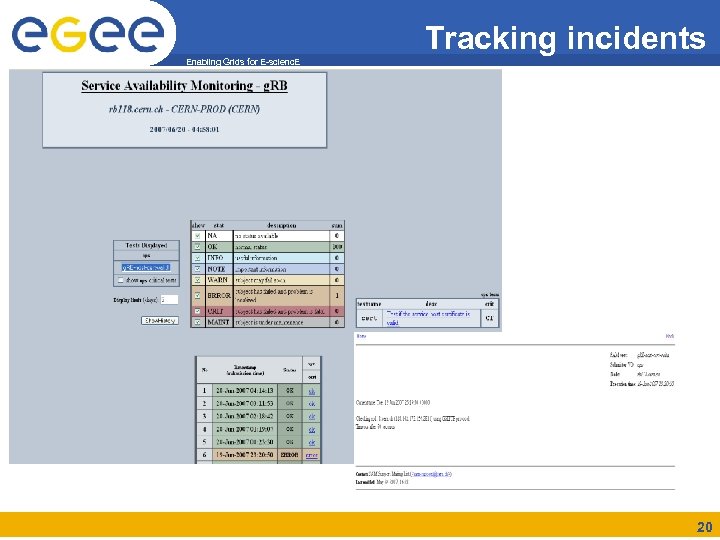Tracking incidents Enabling Grids for E-scienc. E 20 