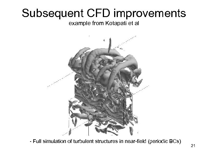 Subsequent CFD improvements example from Kotapati et al - Full simulation of turbulent structures