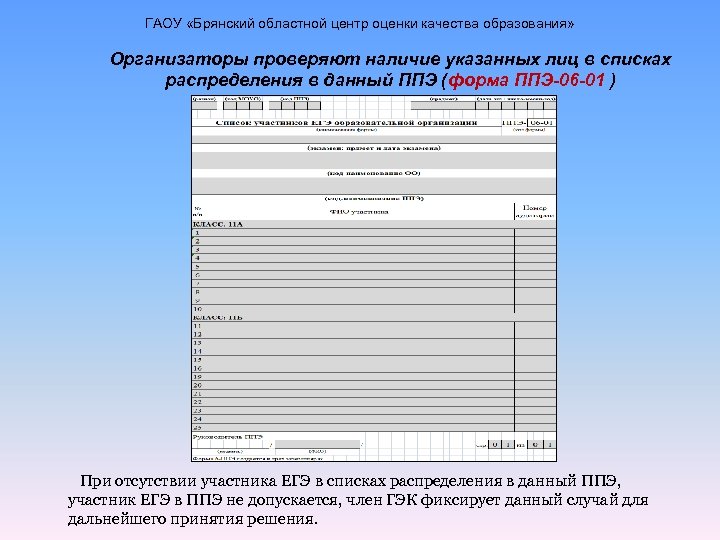 ГАОУ «Брянский областной центр оценки качества образования» Организаторы проверяют наличие указанных лиц в списках