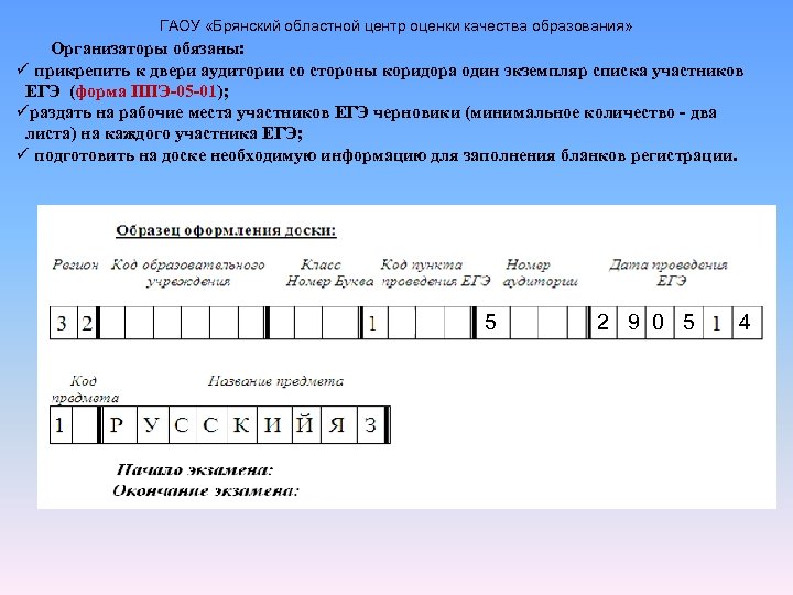 ГАОУ «Брянский областной центр оценки качества образования» Организаторы обязаны: ü прикрепить к двери аудитории