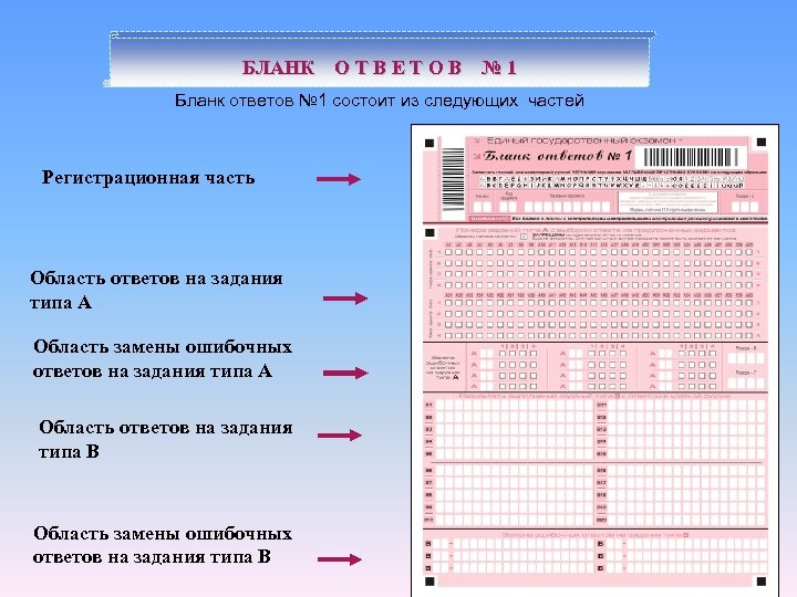 БЛАНК О Т В Е Т О В № 1 Бланк ответов № 1