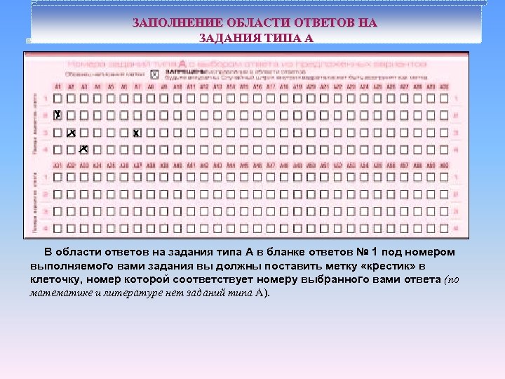 ЗАПОЛНЕНИЕ ОБЛАСТИ ОТВЕТОВ НА ЗАДАНИЯ ТИПА А В области ответов на задания типа А