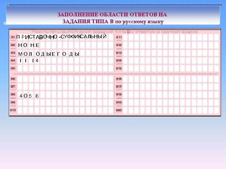 ЗАПОЛНЕНИЕ ОБЛАСТИ ОТВЕТОВ НА ЗАДАНИЯ ТИПА В по русскому языку САЛЬНЫ Й П р