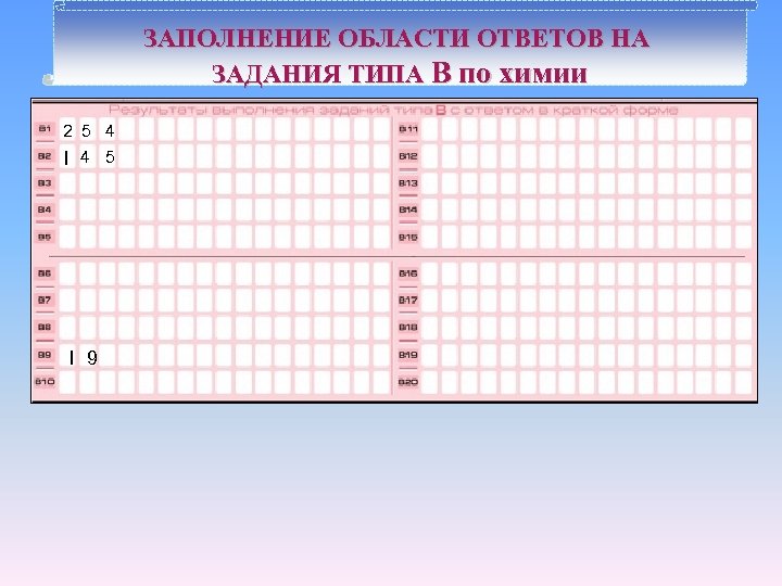 ЗАПОЛНЕНИЕ ОБЛАСТИ ОТВЕТОВ НА ЗАДАНИЯ ТИПА В по химии 2 5 4 I 4