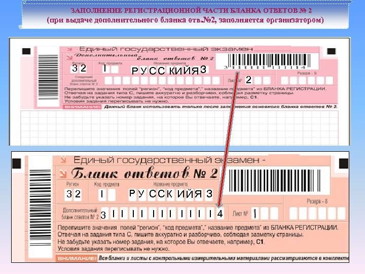  ЗАПОЛНЕНИЕ РЕГИСТРАЦИОННОЙ ЧАСТИ БЛАНКА ОТВЕТОВ № 2 (при выдаче дополнительного бланка отв. №