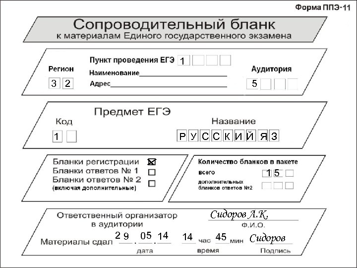 1 3 2 5 1 Р У С С К И Й Я З