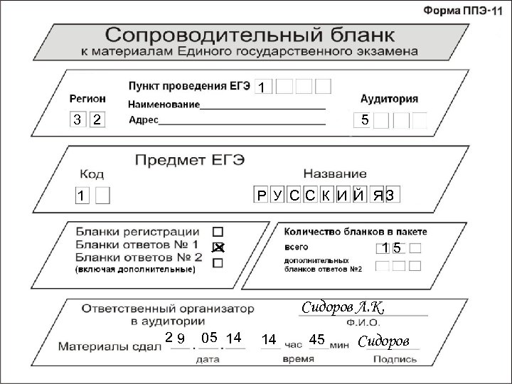 1 3 2 5 1 Р У С С К И Й ЯЗ 15