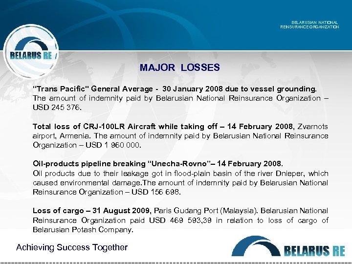 BELARUSIAN NATIONAL REINSURANCE ORGANIZATION MAJOR LOSSES “Trans Pacific" General Average - 30 January 2008