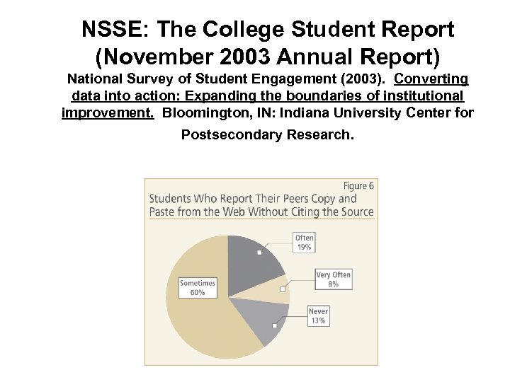 NSSE: The College Student Report (November 2003 Annual Report) National Survey of Student Engagement