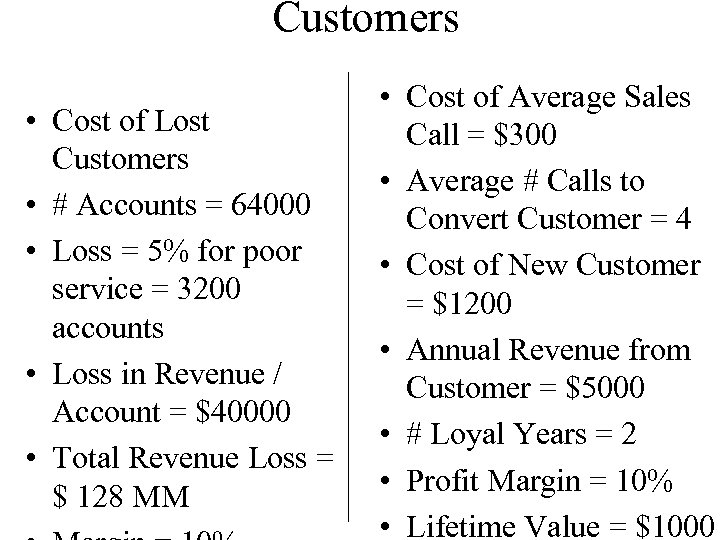 Customers • Cost of Lost Customers • # Accounts = 64000 • Loss =
