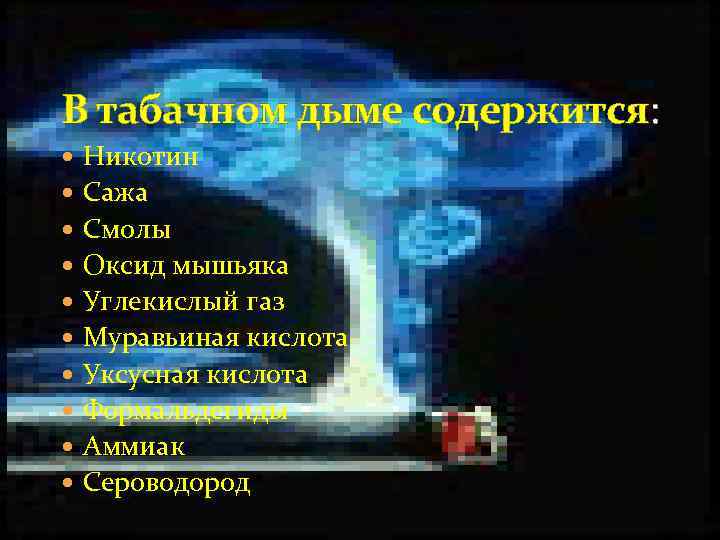 В табачном дыме содержится: Никотин Сажа Смолы Оксид мышьяка Углекислый газ Муравьиная кислота Уксусная