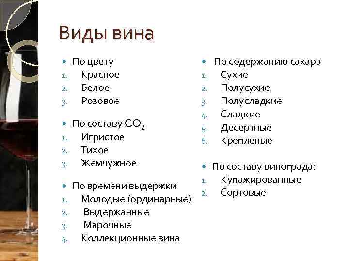 Типы вин. Виды вина. Вино виды. Виды вина и их классификация. Виды сухих вин.