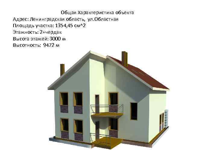 Общая Характеристика объекта Адрес: Ленинградская область, ул. Областная Площадь участка: 1354, 45 см^2 Этажность: