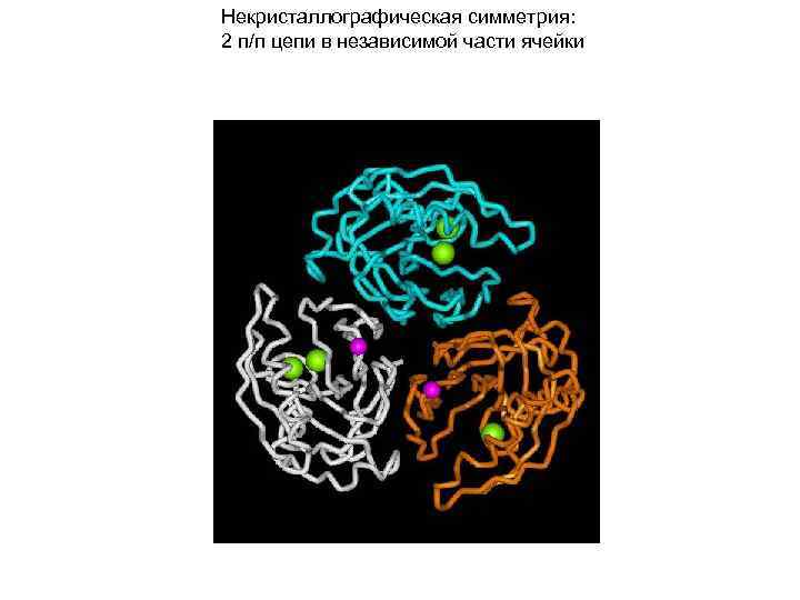 Некристаллографическая симметрия: 2 п/п цепи в независимой части ячейки 