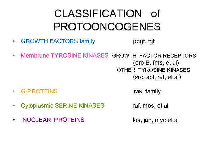 CLASSIFICATION of PROTOONCOGENES • GROWTH FACTORS family pdgf, fgf • Membrane TYROSINE KINASES GROWTH