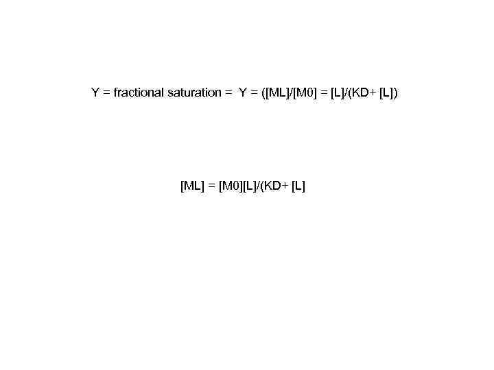 Y = fractional saturation = Y = ([ML]/[M 0] = [L]/(KD+ [L]) [ML] =