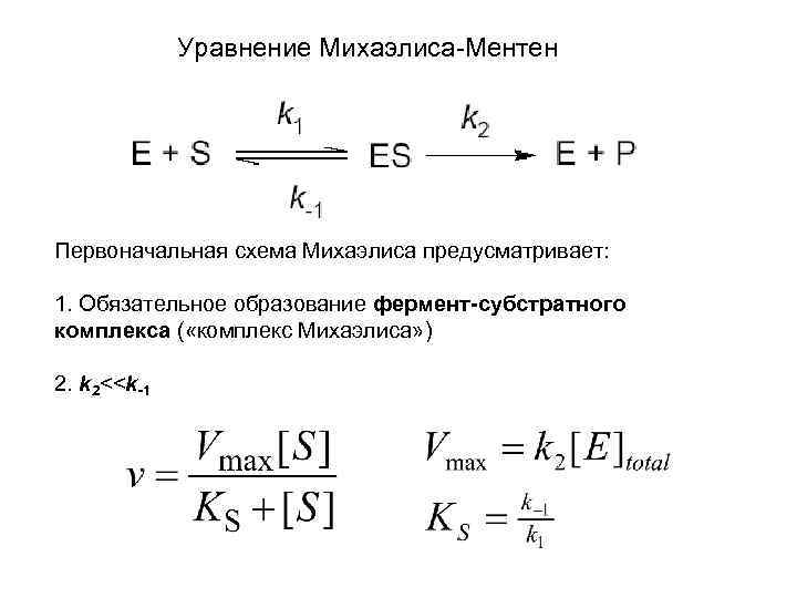 Схема михаэлиса ментен